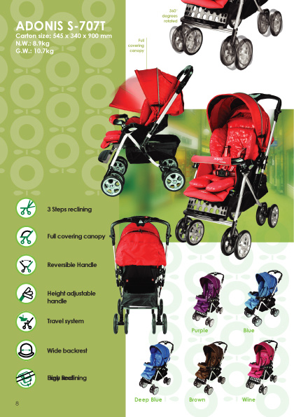 capella adonis stroller