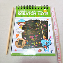 Tsubame Note x Hello Kitty Square Notebook